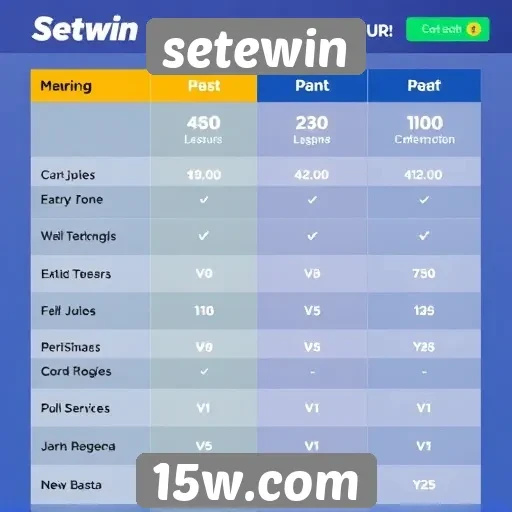 Comparativo entre Setewin e outros sites de jogos